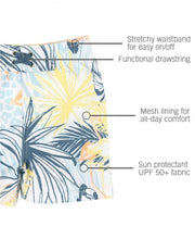 Load image into Gallery viewer, Melon Short Sleeve Rash Guard & Birds of Paradise Swim Trunks