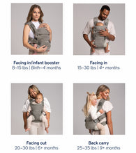 Load image into Gallery viewer, Nuna Cudl Clik Baby Carrier