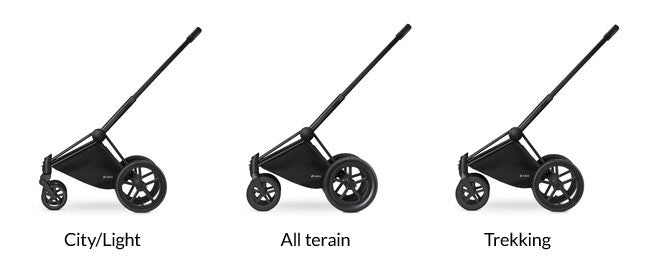 cybex priam trekking wheels Cybex Priam Frame Mattblack – Seedlings