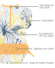 Load image into Gallery viewer, Birds of Paradise One Piece Rash Guard
