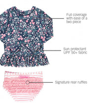 Load image into Gallery viewer, Moonlit Meadow Peplum Long Sleeve Rash Guard Bikini
