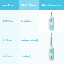 Load image into Gallery viewer, FridaBaby 3-in-1 True Temp Thermometer
